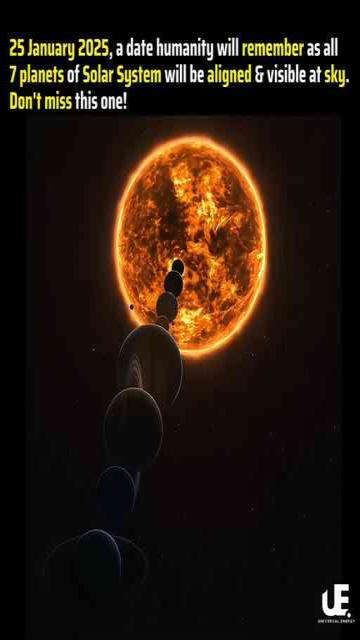 Solar systems