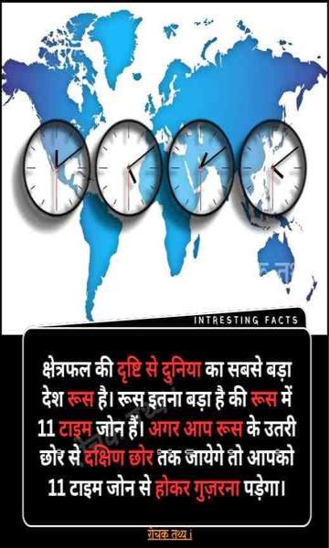Time zone