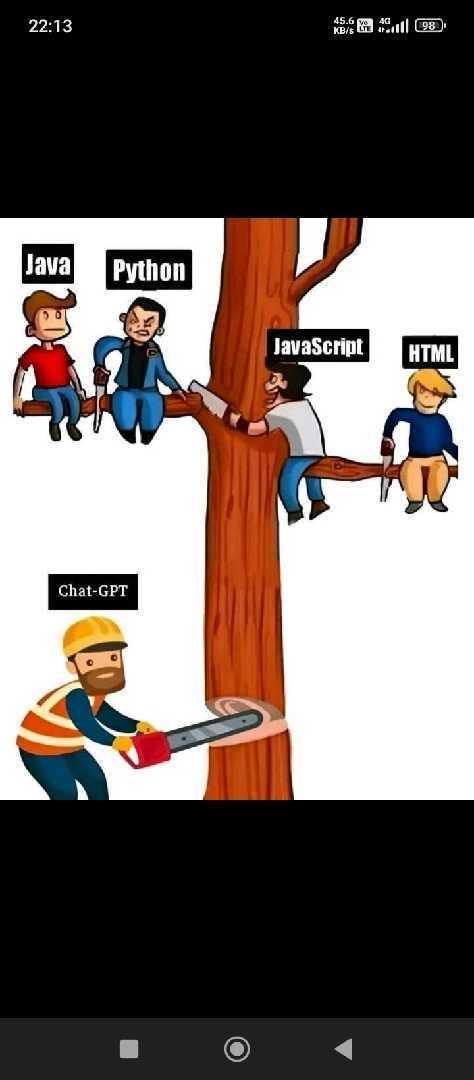 Technology Matter