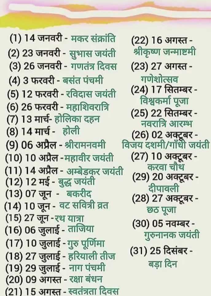 2025 के व्रत त्योहार